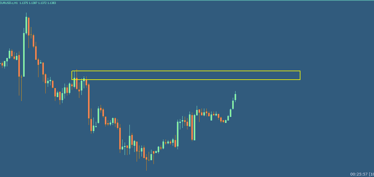 تصویر شماره 3