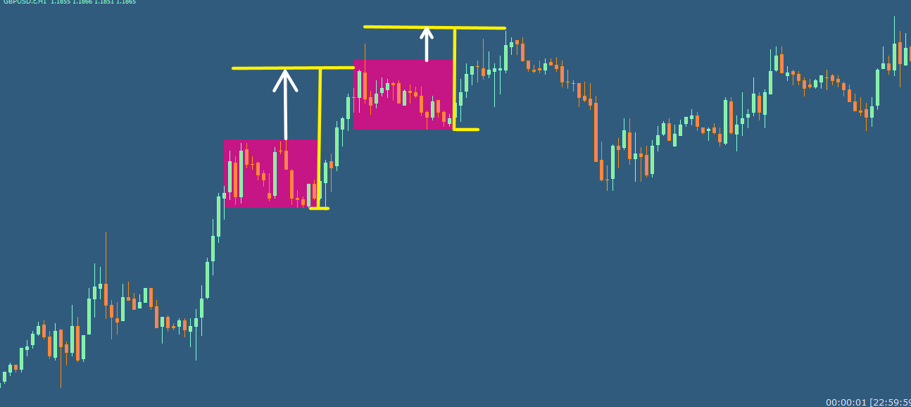 تصویر شماره 3