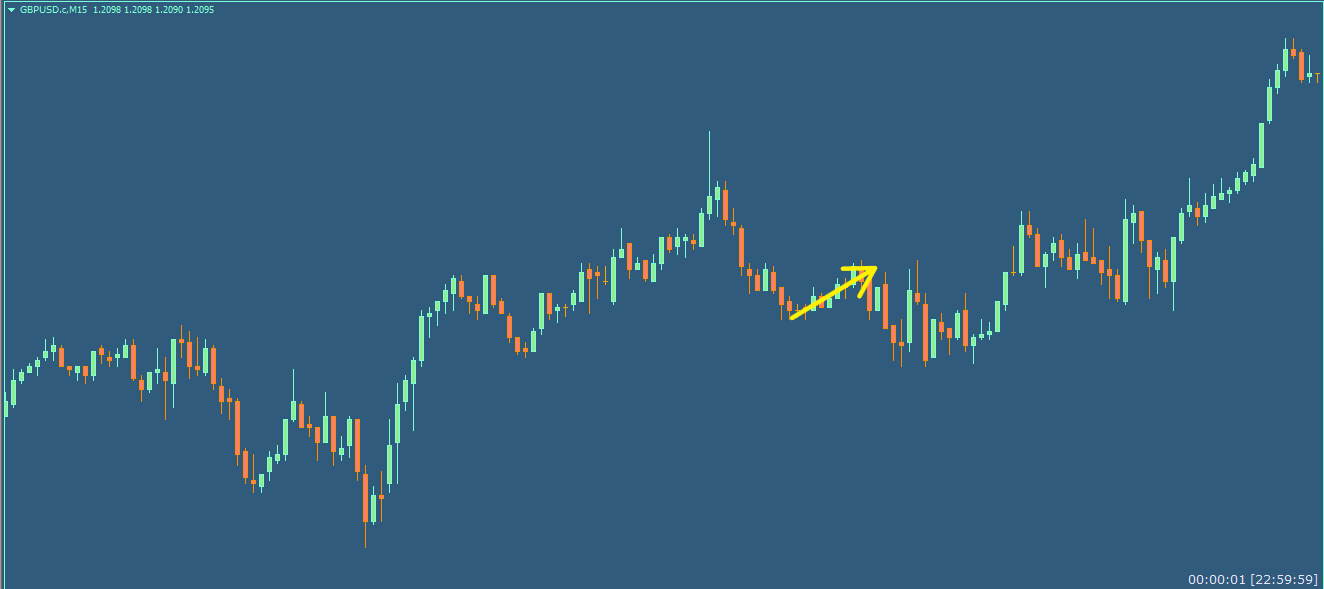 تصویر شماره 3