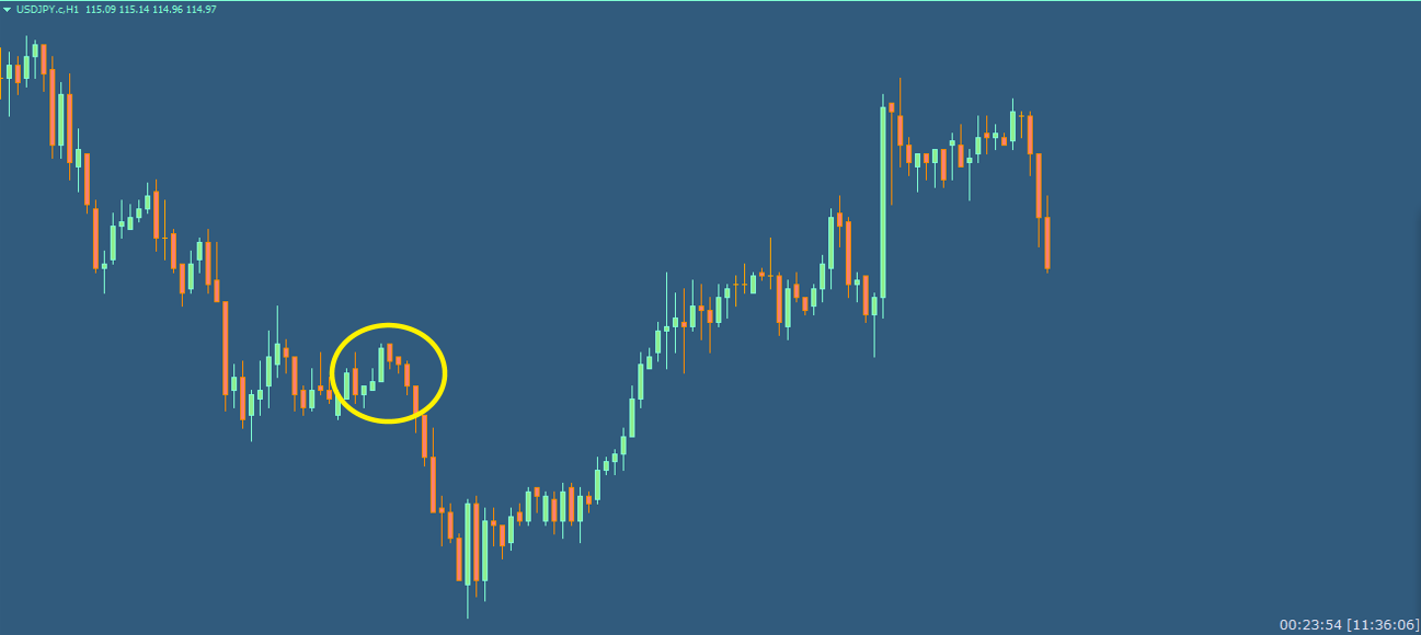 تصویر شماره 3