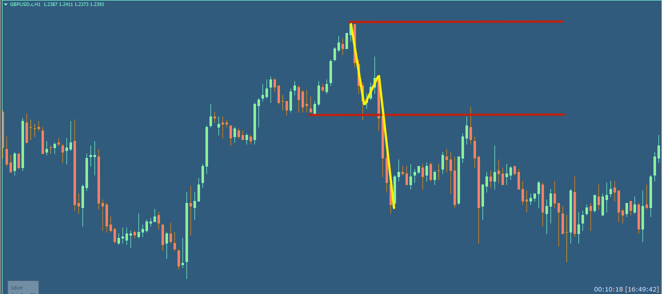 تصویر شماره 7