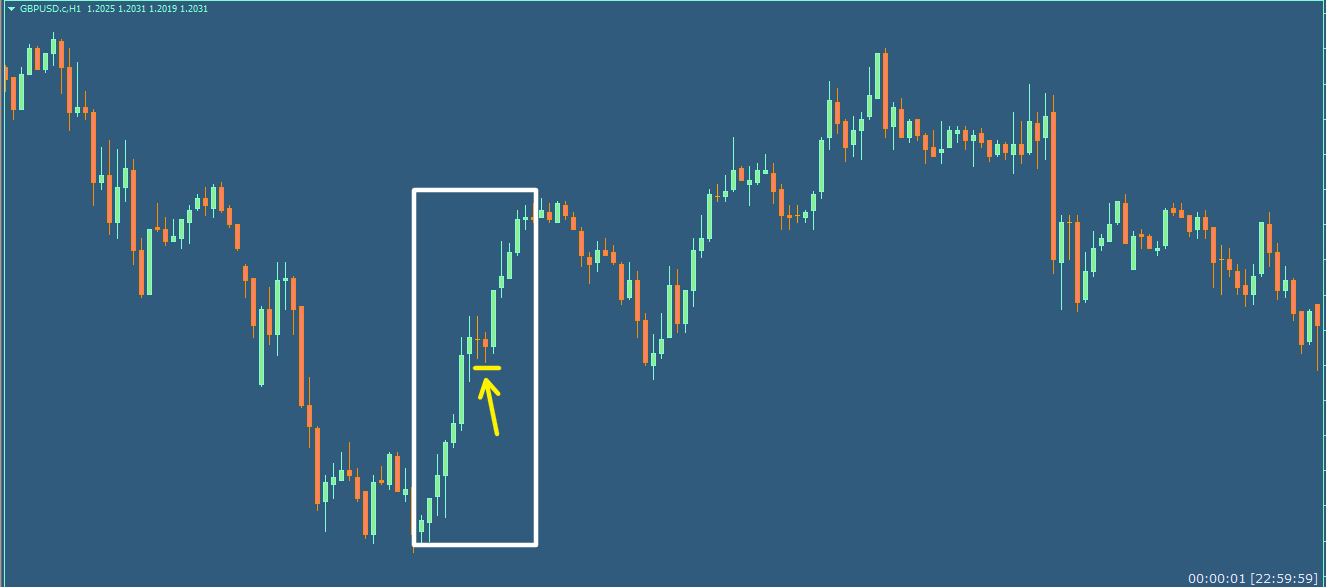 تصویر شماره 3