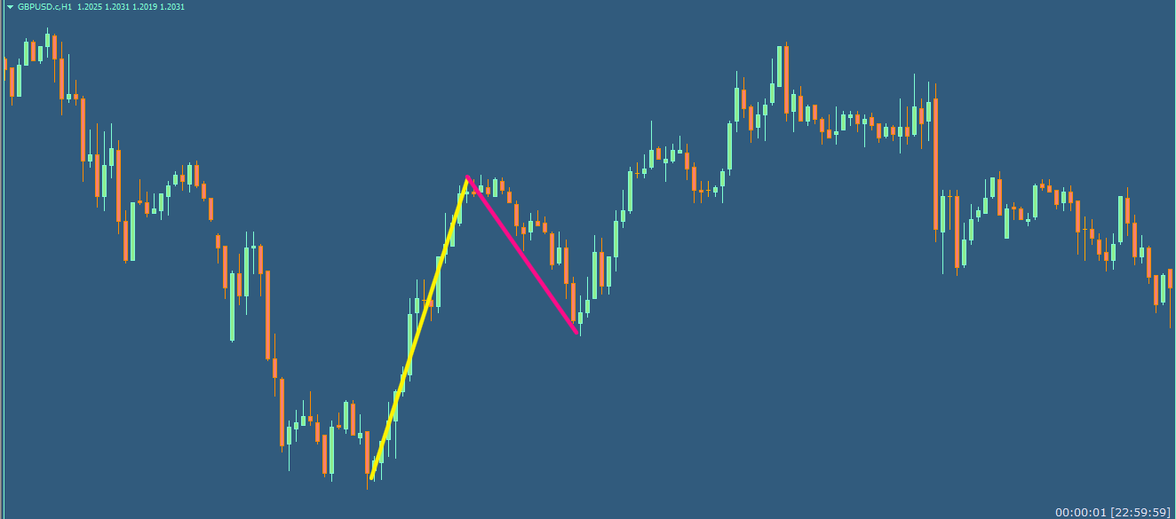 تصویر شماره 4