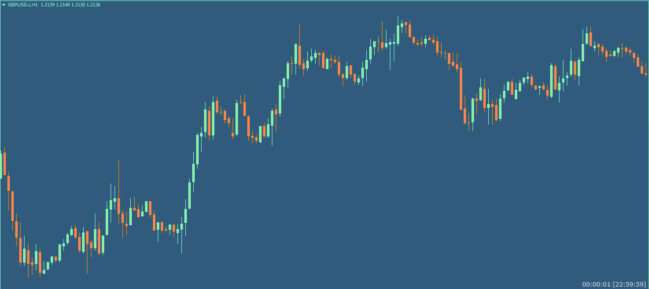 تصویر شماره 4