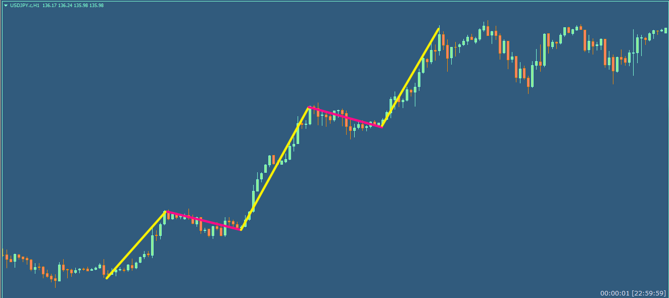 تصویر شماره 2