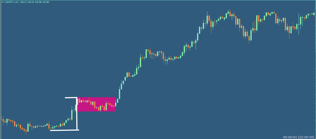 تصویر شماره 3