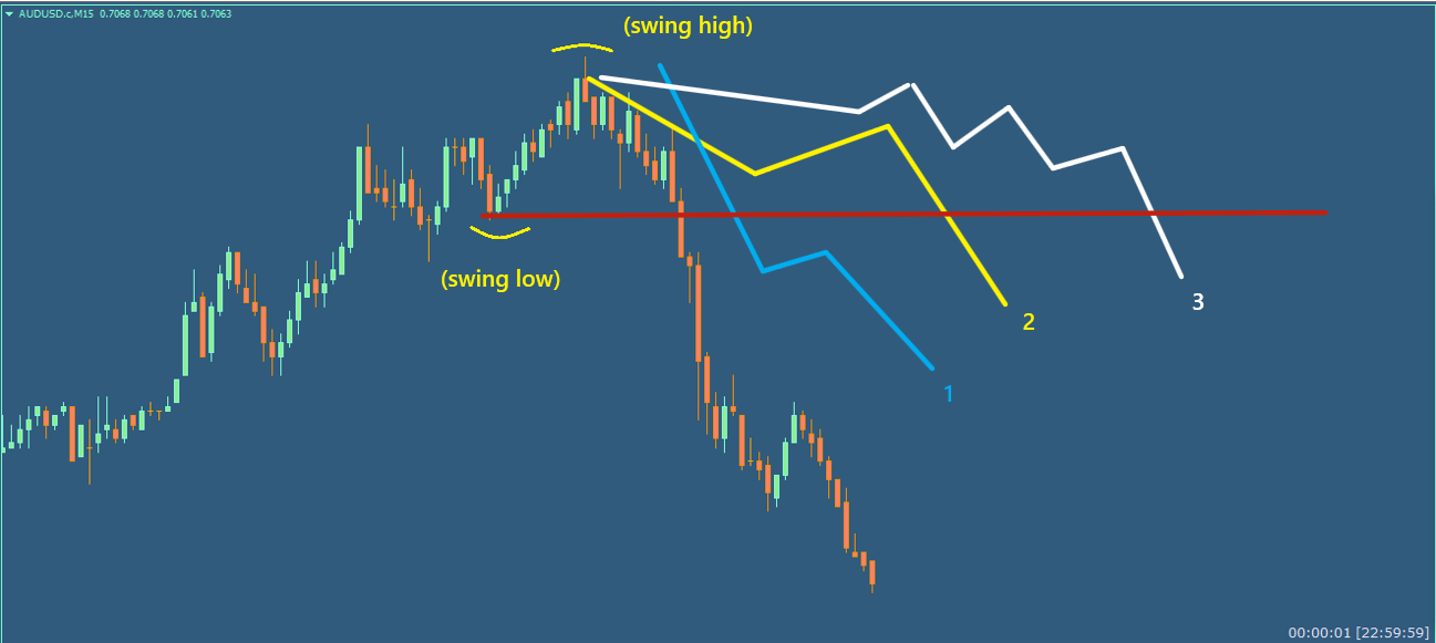 تصویر شماره 5