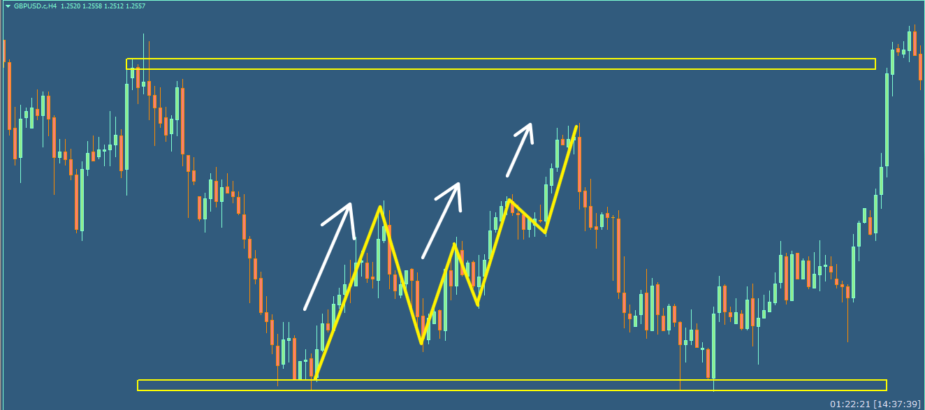 تصویر شماره 5