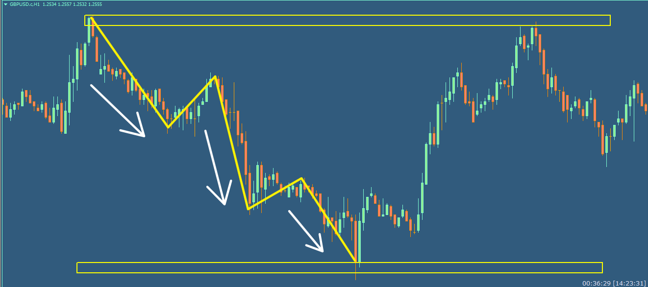 تصویر شماره 2