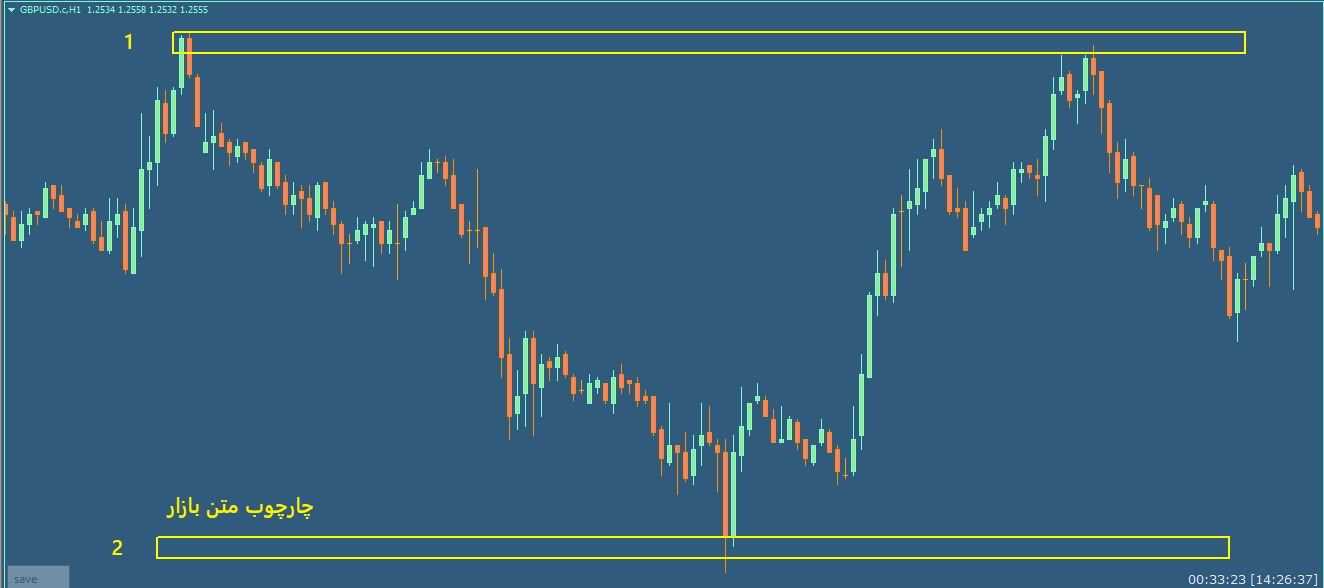 تصویر شماره 1