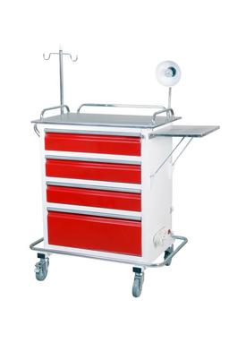 ترالی خرید و قمیت انواع ترولی