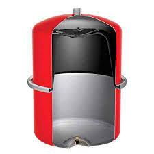 منبع انبساط بسته چیست و چگونه کار می کند؟