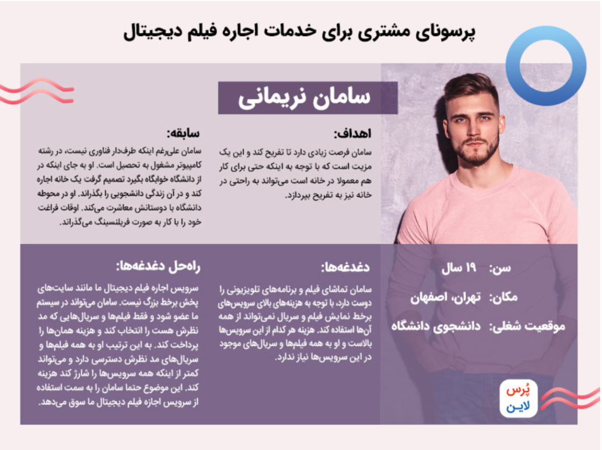 نمونه پرسونا مشتری 