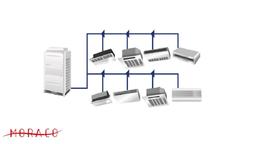 کولر گازی مرکزی چیست و چه کاربرد هایی دارد؟