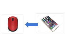 استفاده از موبایل به عنوان موس کامپیوتر