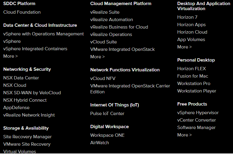 محصولات VMWare