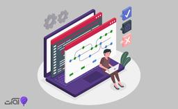 مدیریت فرایند تغییر و اجرای موفقیت‌آمیز آن در سازمان