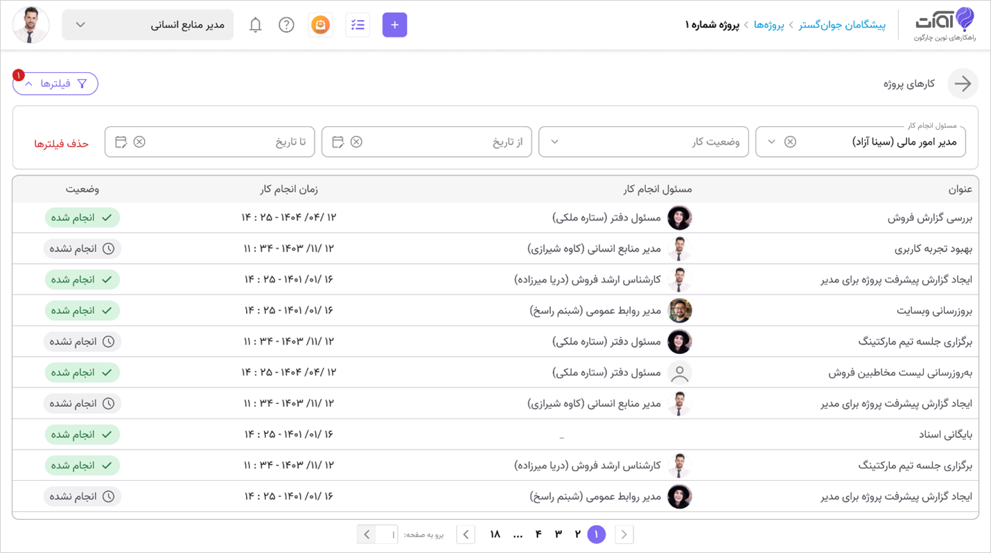 نرم افزار مدیریت پروژه آوات