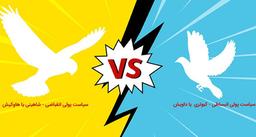 فاندامنتال