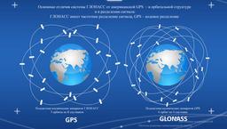 گلوناس چیست؟