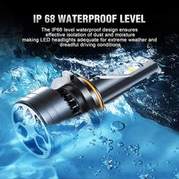 هدلایت چیست و چگونه هدلایت اشتباه نخریم ؟!