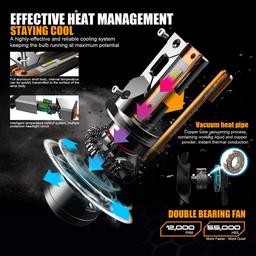 عمر هدلایت چقدر است و راه کار افزایش طول عمر هدلایت