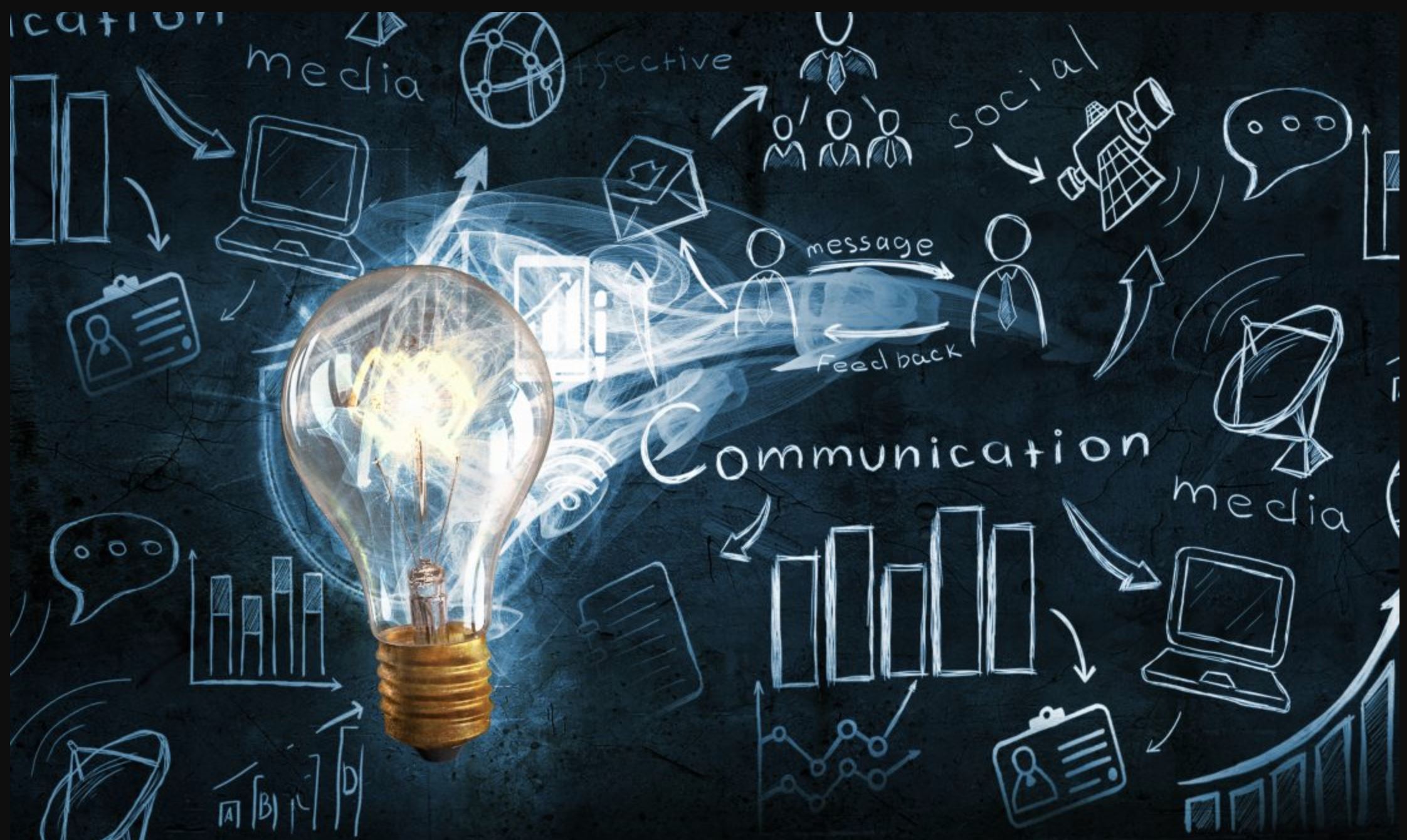 سیر تاریخی نظریه های علوم ارتباطات