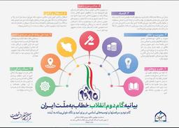 منابع تدریس بیانیه گام دوم