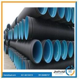 لوله کاروگیت