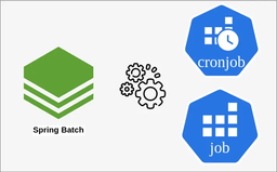 آموزش Kubernetes - قسمت دوازدهم (Job-CronJob-Helm/Chart)
