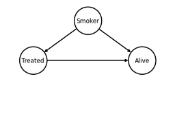 نیم‌نگاهی به استنتاج علّی: آن‌گاه که نتایج آماری گمراه‌کننده است!