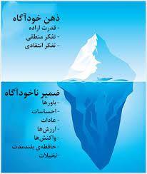 چگونه با ضمیر ناخودآگاه ارتباط برقرار کنید ؟