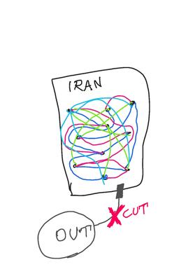 ⚠️برنامه نویسا اگه نت ملی شد