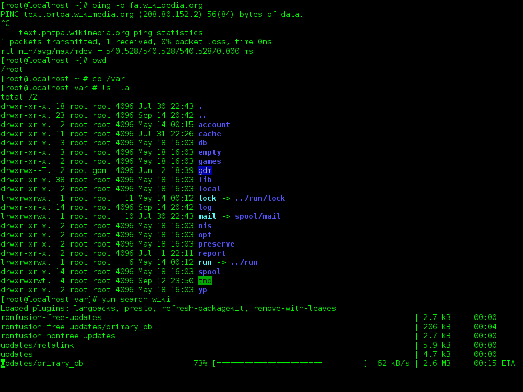 محیط خط فرمان CLI (Command Line Interface) 