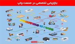 بازاریابی تخصصی در پیشرفت صنعت چاپ و بسته بندی