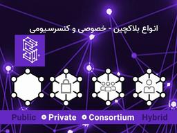معرفی انواع بلاکچین‌ها: خصوصی و کنسرسیومی