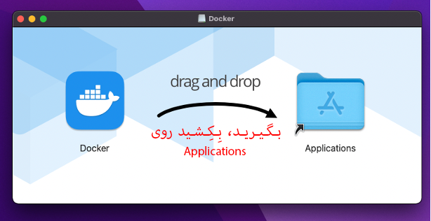Drag and Drop = بکش و رها کن