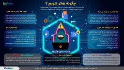 چگونه می توانیم هکر شویم؟