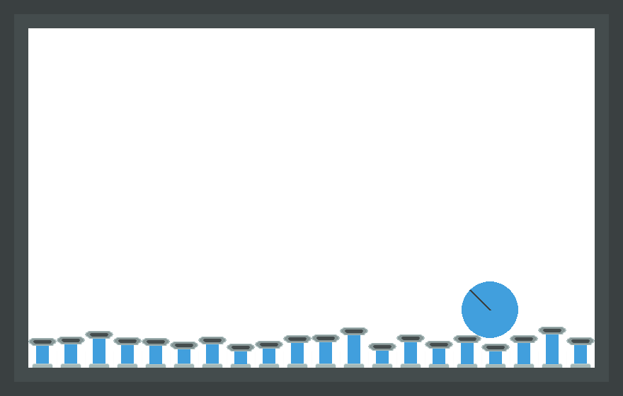 شکل ۷: نتیجه
