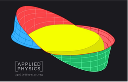 دانشمندان اعلام کردند که سفر در زمان امکان‌پذیر است!