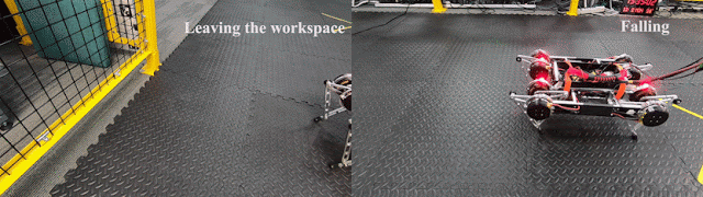 شکل ۵:یک سیستم یادگیری خودکار برای روباتهای پادار باید چالشهای ایمنی و اتوماسیون را حل کند.