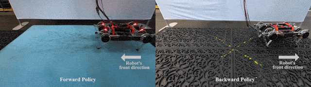 شکل ۹:حرکت در مسیرهای پرچالش