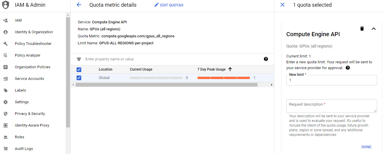 شکل ۵: Global Quota
