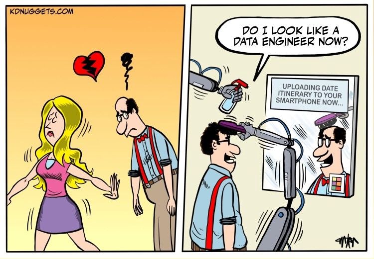 شکل ۱. کاریکاتور موضوعی