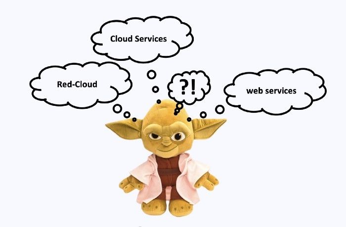 شکل ۲: انتخاب بستر ابر مناسب