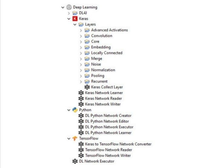 شکل ۱۰: گرههای مجازی یادگیری عمیق در مخزن گره (تصویر توسط KNIME).