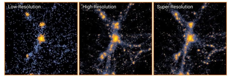 شکل۱. شبیهسازی فضا با وضوع مختلف
