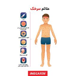 سرخک در کودکان