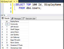 تاثیر Order by در نتیجه کوئری SQL Server