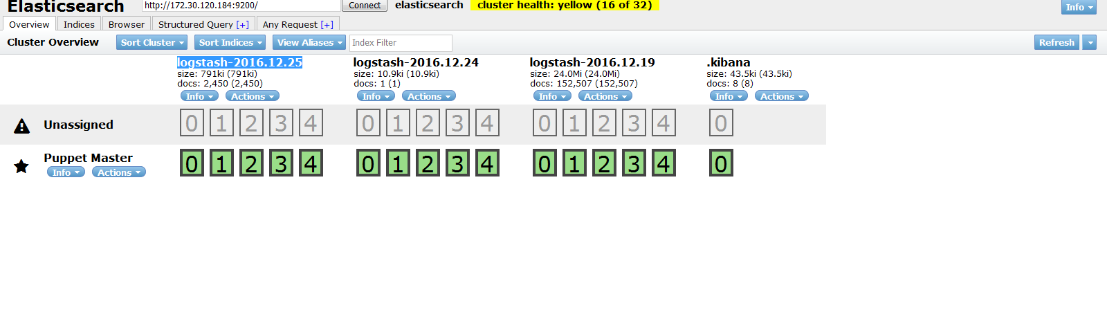 شکل 3‑3 elastic head plugin